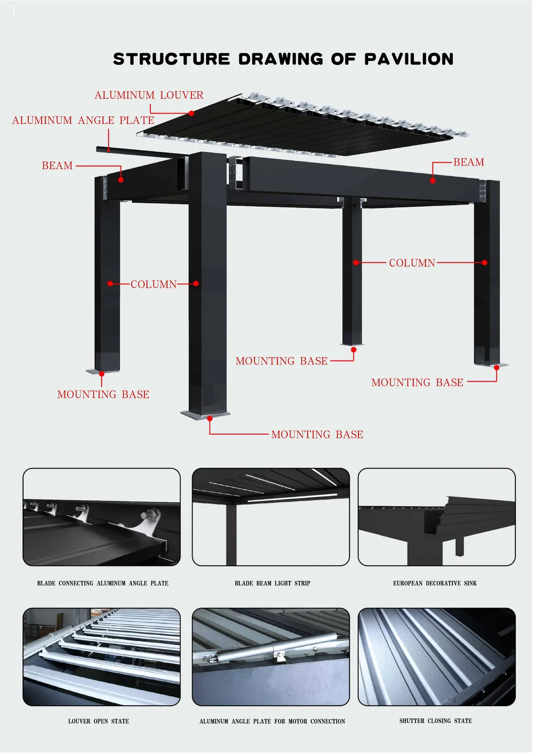 Belangrijkste onderdelen van een pergola met aluminium lamellen uitgelegd